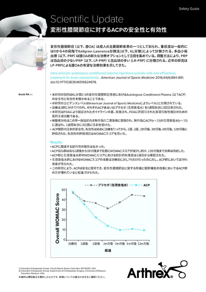 変形性膝関節症に関するACPの安全性と有効性