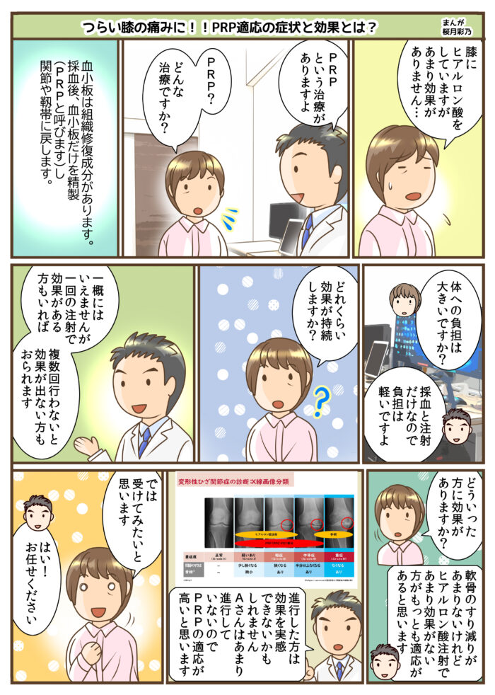 Prp 6 漫画 下関市綾羅木本町の整形外科 リハビリ リウマチ科 だて整形外科リハビリテーションクリニック